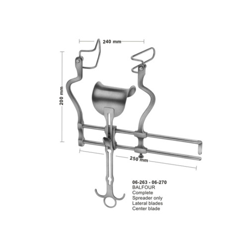 Abdominal Retractors