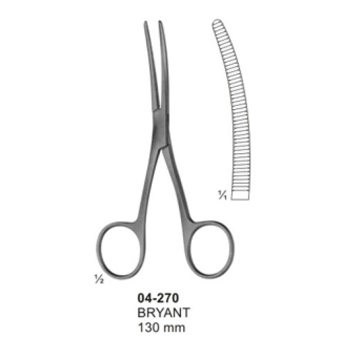 Sponge and Dressing Forceps