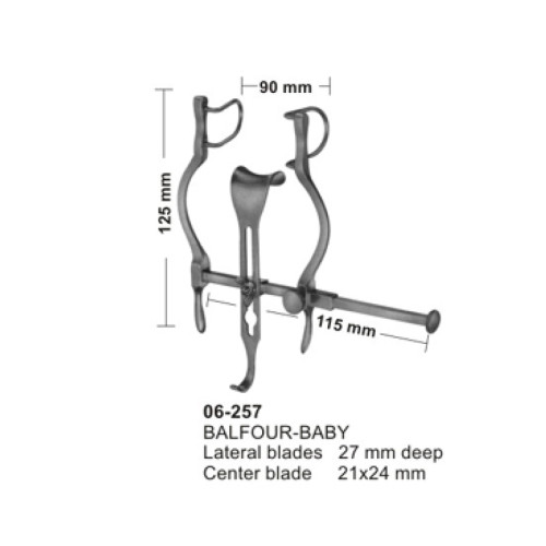 Abdominal Retractors